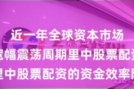 近一年全球资本市场在当前宽幅震荡周期里中股票配资的资金效率阶